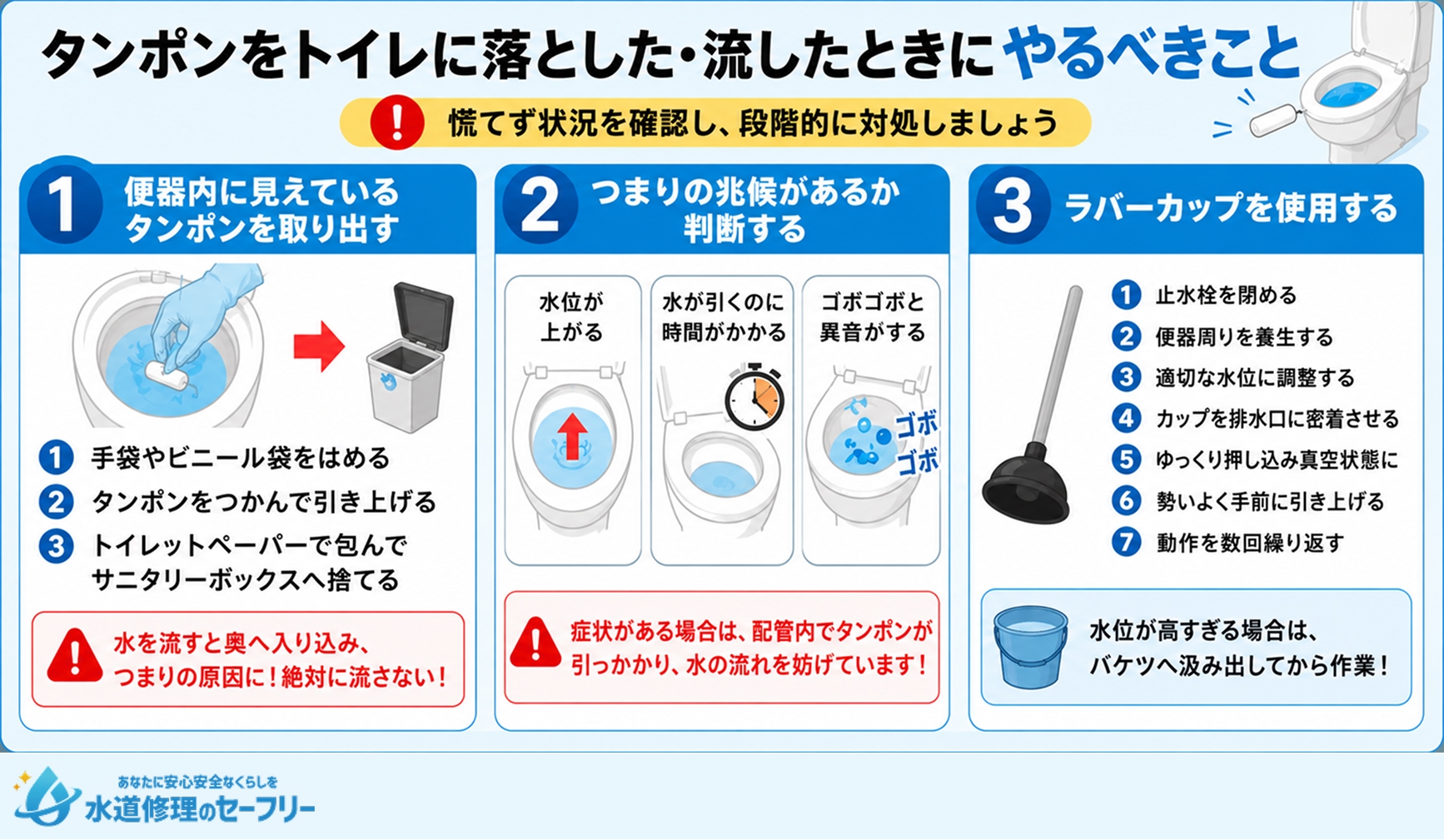 タンポンをトイレに落とした・流したときにやるべきことを解説