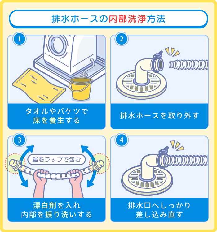 洗濯機排水ホースの内部洗浄