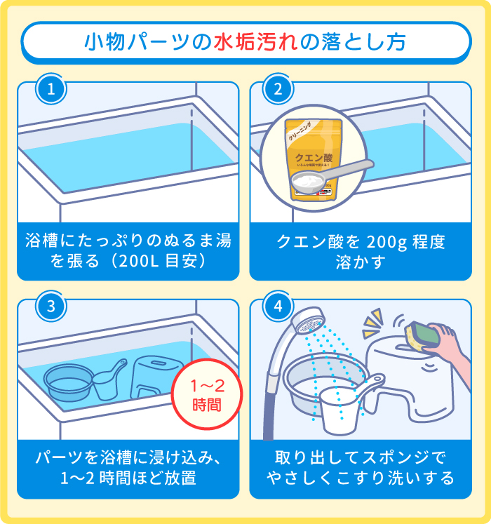 小物パーツの水垢汚れ