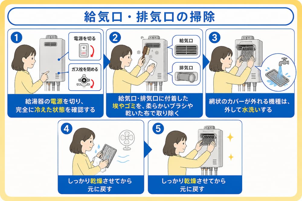 給気口・排気口の掃除