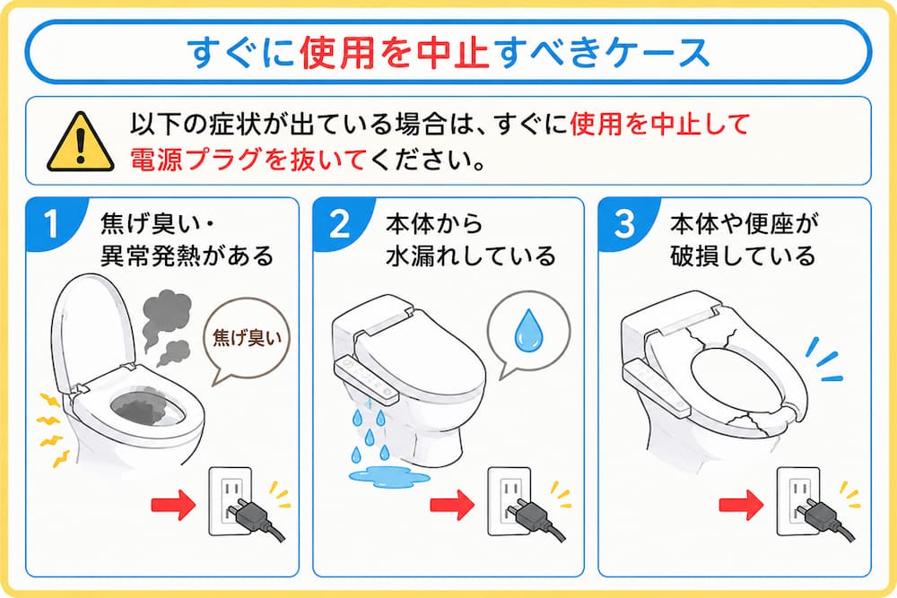 すぐに使用を中止すべきケース