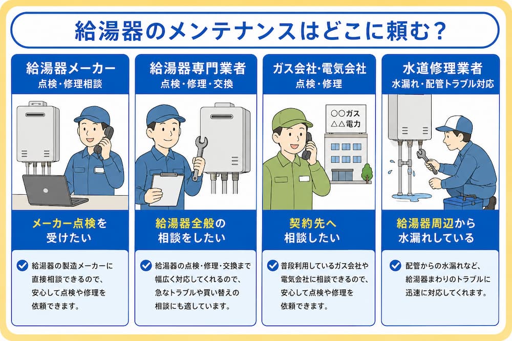 自分でメンテナンスできないときは業者に依頼