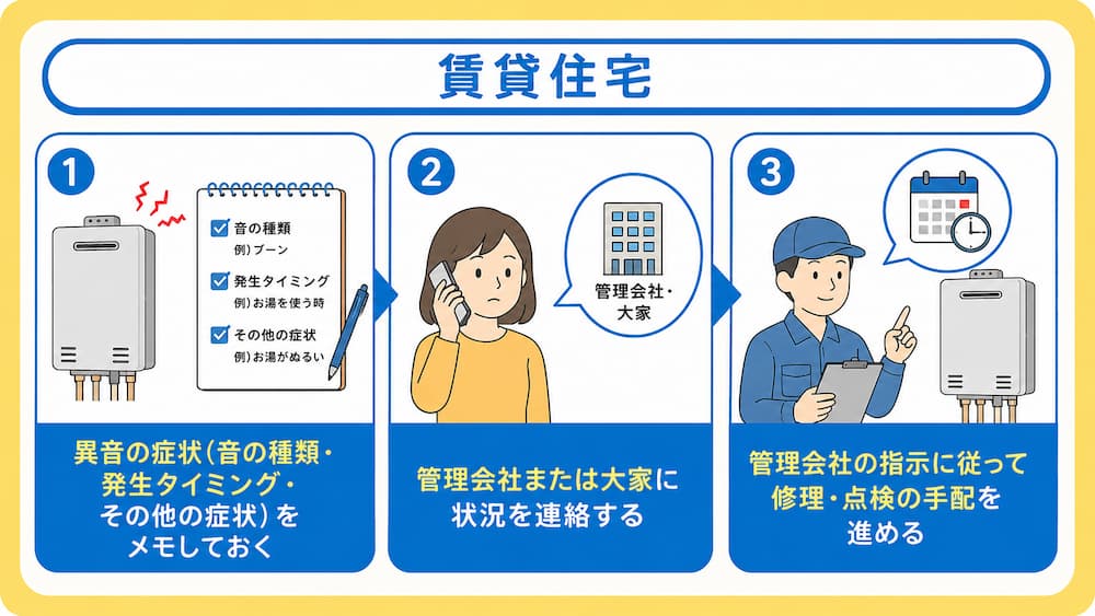 賃貸住宅