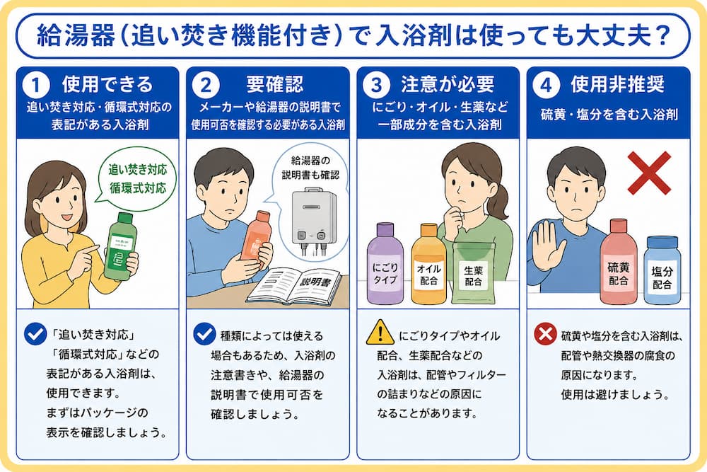 給湯器(追い焚き機能付き)で入浴剤は使っても大丈夫?