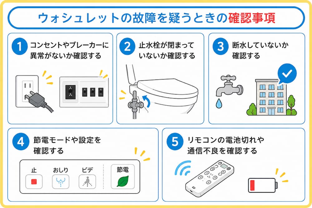ウォシュレットの故障を疑うときの確認事項