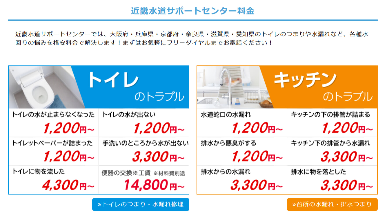 近畿水道サポートセンターの料金相場・支払い方法