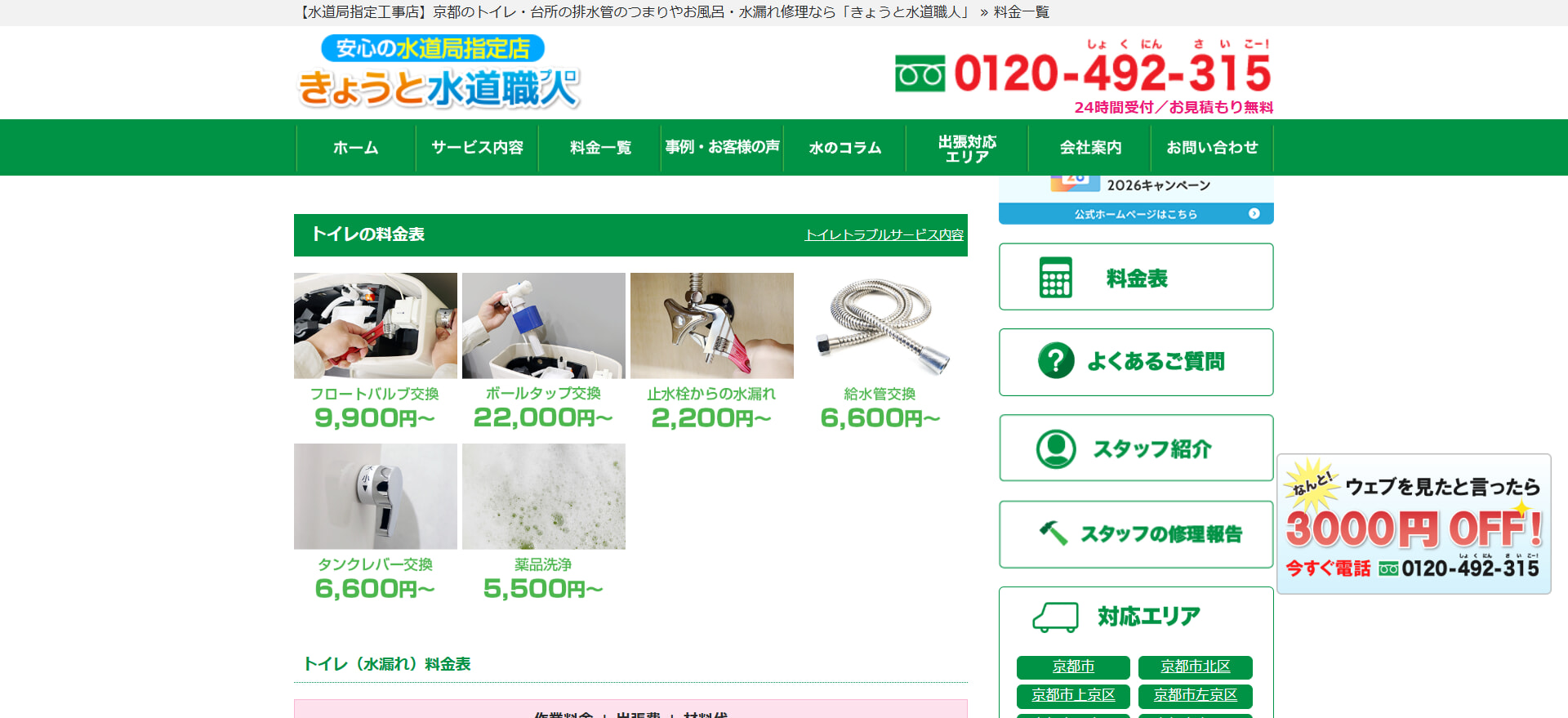 きょうと水道職人の料金相場・支払い方法