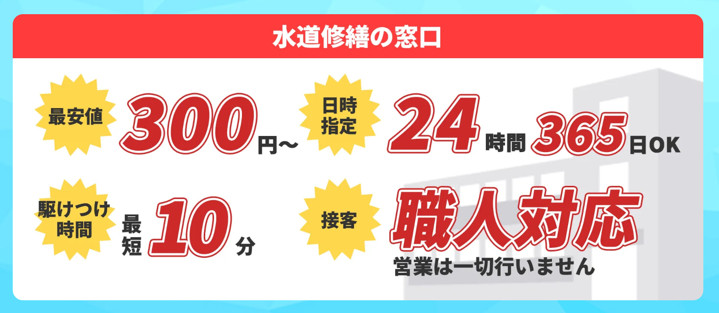 『水道修繕の窓口』の基本情報